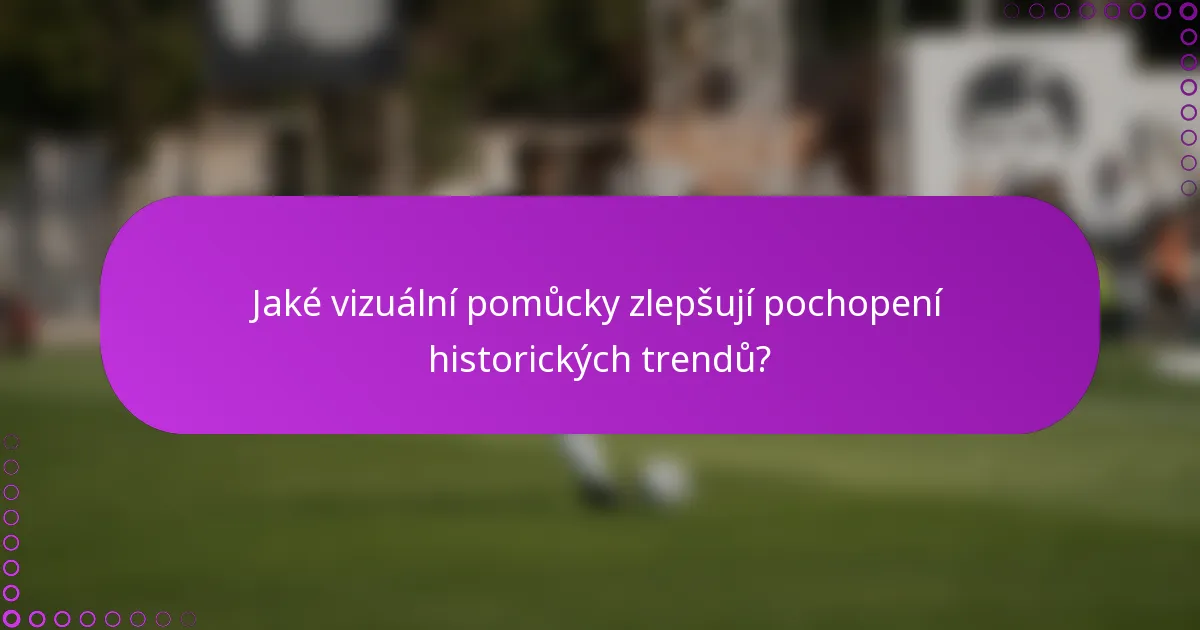 Jaké vizuální pomůcky zlepšují pochopení historických trendů?