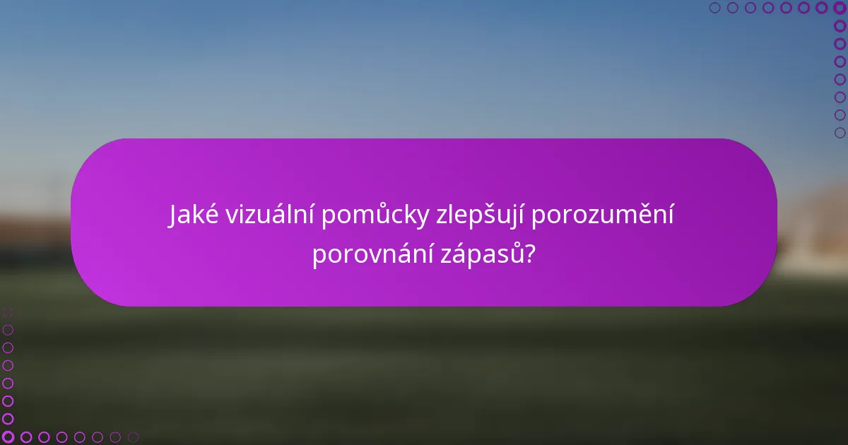 Jaké vizuální pomůcky zlepšují porozumění porovnání zápasů?